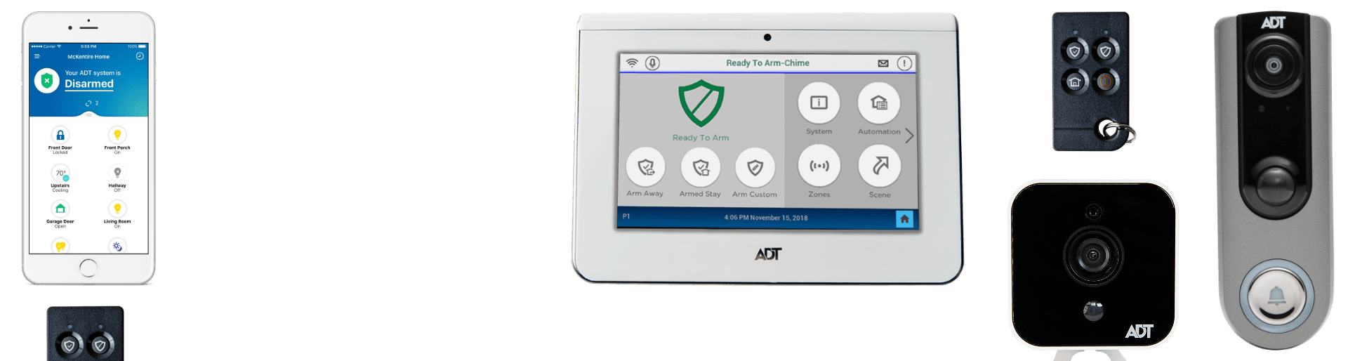 security systems Johnson City